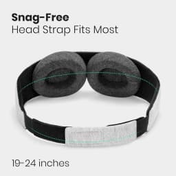 3D Sleep Mask 100% Light Blocking Eye Patch Zero Eye Pressure Blindfold for Travel Office Napping Meditation Shift Work