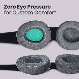 3D Sleep Mask 100% Light Blocking Eye Patch Zero Eye Pressure Blindfold for Travel Office Napping Meditation Shift Work