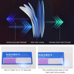 Vintage Metal Square Reading Glasses Men Classic Presbyopic Glasses Male Business Anti-blue Light Eyeglasses