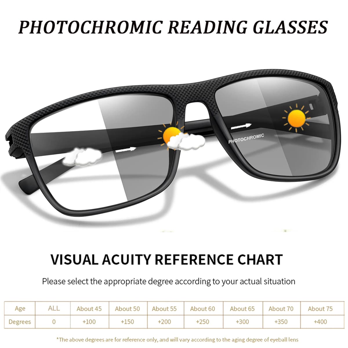 Classic Photochromic Reading Glasses for Unisex Square Frame for Presbyopia Anti Blue Light Blocking Eyewear for Far Sight