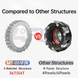 ARC-54T Ratchet Boost Hub, 28 Holes Disc Brake, Aluminum Alloy MTB Cube, 15x110, 12x148, Cycling Bike Hub 8, 9, 10, 11, 12V