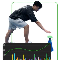 Reactionx Training Light Lamp, Speed Agility, Response Equipment, Basketball, Soccer, Tennis, Fitlight, Blazepod, Badminton