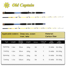 Old Captain 1.6m 5 Feet Very Strong Solid Tip Boat Rod Casting XH Offshore Sea Fast Jigging Fishing Hard Spinning Grouper Pole