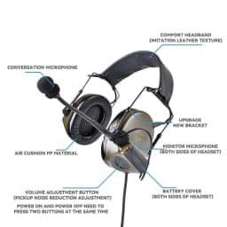 WADSN Tactical C2 II Headset with Microphone CS Earmuff For Hunting Shooting Headphones Hearing Protective Ear Protection