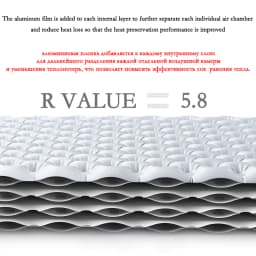 Naturehike Air Mats R Value 5.8 Outdoor Sleeping Pad Ultralight Travel Camping Mattress 1 Person Air Cushion Hiking Trekking