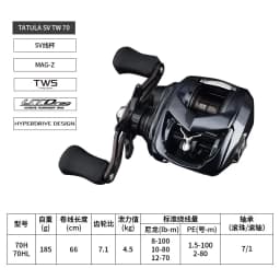 2022 NEW DAIWA TATULA TW SV 70 Baitcast Reel 7+1BB Drag 4.5KG Weight 185g Fishing Reel SV Spool