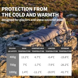 Naturehike CW400 Sleeping Bag Winter Lightweight 650FP Duck Down Sleeping Bag Ultralight Waterproof Hiking Camping Sleeping Bag