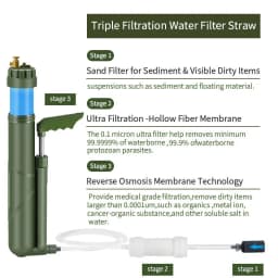Filterwell Portable Hand Pump RO Water Filter Purifier Reverse Osmosis Outdoor Emergency Survival Kit for Hiking Camping Travel