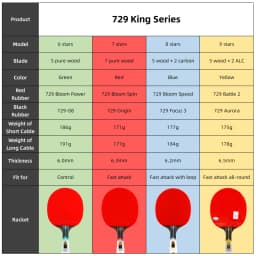 729 Friendship King Series Table Tennis Racket 6/7/8/9 Star Professional Offensive Carbon Ping Pong Racket Sticky Paddle