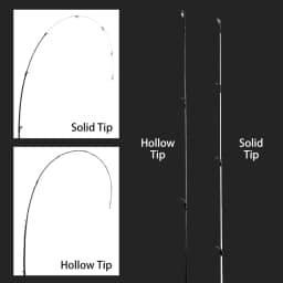 Mavllos Delicacy BFS Casting Rod with Solid UL Tip Lure 0.6-8g/0.8-10g Carbon Ultralight Carp Fishing Rod,Trout Spinning Rod