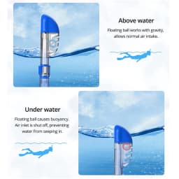 Diving Mask Foldable Anti-Fog Snorkel Mask Set with Full Dry Top System for Free Swim Professional Snorkeling Gear Adults Kids