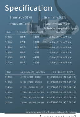 Stong Power Fishing Reel +Line 2000-7000 Spinning More Stable For Any Fish Species Left/Right Hand Spinning Reel Max Drag 5-12Kg