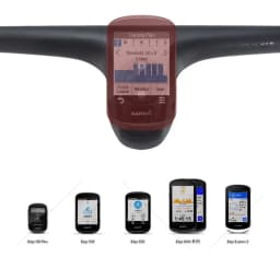 Syncros 0° Top Cap Integration Computer Mount for Garmin/Wahoo/Bryton Fraser Ic Sl WC/DC/XC Handlebars Cockpit Xc Stem