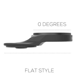 Syncros 0° Top Cap Integration Computer Mount for Garmin/Wahoo/Bryton Fraser Ic Sl WC/DC/XC Handlebars Cockpit Xc Stem