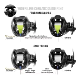 NOEBY Predator Low Profile Baitcasting Reel 6.4:1 Gear Ratio Magnetic Brake System 8+1BB 15kg Max Drag Lure Fishing Reel
