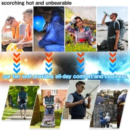 2026 Cool Vest Wearable Cooling Fan Vest Air-conditioned Clothes Cooling 13 Hours for High Temperature Work Fishing Vest Hiking