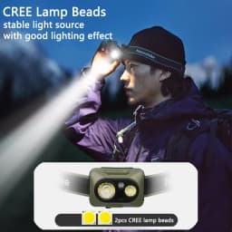Naturehike Headlamp Induction Head Lamp Built-in Battery USB Rechargeable Flashlight Outdoor Camping Fishing Sensor Headlight
