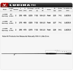 PURELURE New LUBINA Pro Spinning Rod For Bass High Carbon Long Throwing Fishing Rod In FUJI Accessories, Plus Spinning Reel