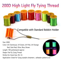 Bimoo 360° Rotation C-Clamp Fly Tying Vise Hardened Steel Jaws Jig Lure Making Tool Bobbin Holder Threader Fly Tying Tool 200D