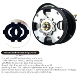Topline Tackle  Underhead Saltwater Trolling Fishing Reel Slow Jigging Reels Gear Ratio 6.3:1 Lever Drag Sea Boat Jigging Coil