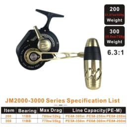 Topline Tackle  Underhead Saltwater Trolling Fishing Reel Slow Jigging Reels Gear Ratio 6.3:1 Lever Drag Sea Boat Jigging Coil
