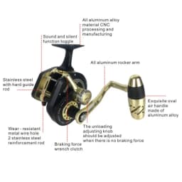 Topline Tackle  Underhead Saltwater Trolling Fishing Reel Slow Jigging Reels Gear Ratio 6.3:1 Lever Drag Sea Boat Jigging Coil