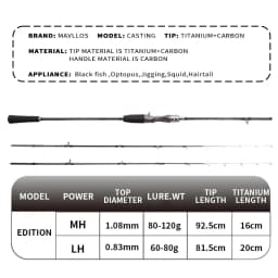 Mavllos Attack Squid Fishing Casting Rod with Titanium Carbon Tip,Lure 60-80g/80-120g Octopus Casting Rod Fishing Cuttlefish