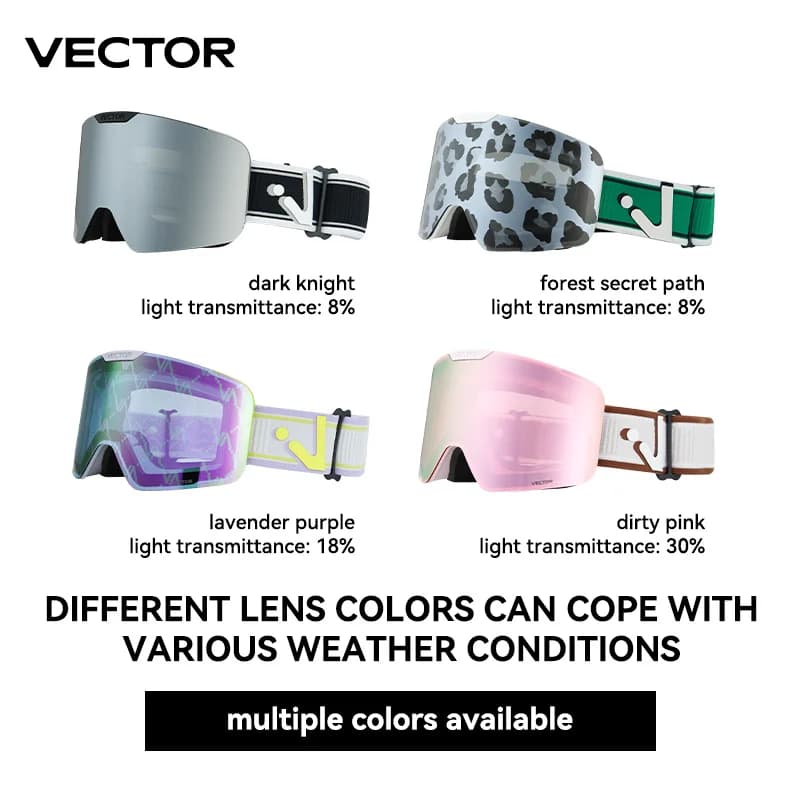 VECTOR Magnetic Ski Goggles with Quick-Change Lens and Case Set 100% UV400 Protection Anti-fog Snowboard Goggles for Men & Women