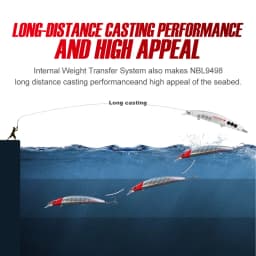 Noeby 5Pcs Fishing Lures 130mm 23g Floating Minnow Set Ultra Long Casting Jertbait Artificial Hard Bait for Sea Fishing Lure