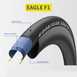 Goodyear Eagle F1 Road Bike Tires Tubeless/Tube Tyre 700x25C/28C/30C/32C Tire Bicycle Clincher Foldable Gravel Tyre Cycling Part