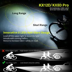 10000mAh Bicycle Light 12LEDs Type-C Digital Battery Indicator USB Rechargeable Bike Light Set with 3 Holders Flashlight