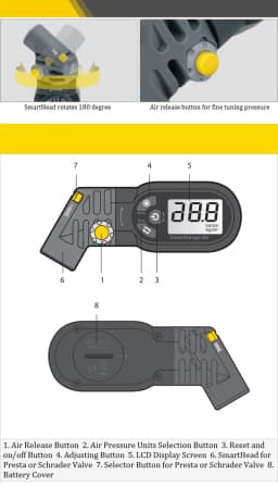 Topeak TSG-02 Bicycle Digital SmartGauge Bike Tire Air Pressure Gauge 250 PSI Electronic LCD Rotating SmartHead