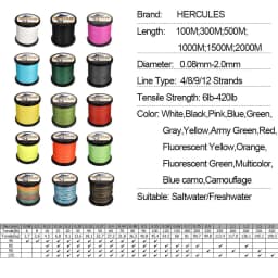Hercules 12 Strands Fishing Line 500M Braided Line Multifilament PE Wire 20/30/50/60/70/90/120LB Super Strong 0.12-1.2mm Smooth