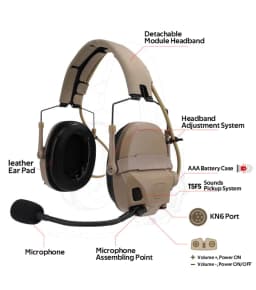 2026 PRO Version Full Digital Dual DPS FMA AMP Tactical Headset Communication Noise Reduction V20/V60 PTT Accessory