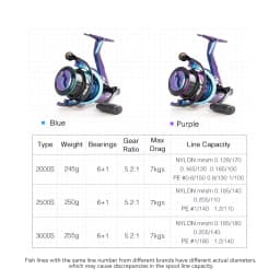 TSURINOYA Fishing Reel HAWK 2000S 2500S 3000S Shallow Spool Long Casting Freshwater Saltwater Ice Fishing Spinning Reel Bass
