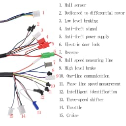 JRAHK 36V-84V ElectricBicycle Brushless DC Controller 48V 2500W Sine Wave Controller 72V 3000W Electric Scooter Accessories