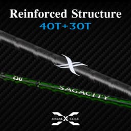 TSURINOYA F Action L ML M MH SAGACITY Race Bass Fishing Rod FUJI Guide Rings 1.96m 2.03m 2.06m 2Section Spinning Casting Carbon