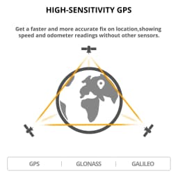 XOSS G/G+ GPS Bike Computer Wireless Cycling Speedometer Road Bike MTB Waterproof Bluetooth ANT+ Cadence Speed Bicycle Computer
