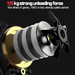 Large Capacity Baitcasting Reel 15KG Max Drag 8+1 Bearings Gear Ratios 6.4:1 Carbon Frame Freshwater Saltwater Fishing Reels