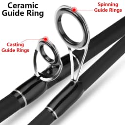 MH H 2 Rod Tips,Super Hard Carbon Fiber Lure Rod,2.7m 3m,Spinning / Casting,Distance Throwing,Carp Trout Predator Fishing Rod