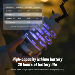 Naturehike Camping Electric Mosquito Killer Light Outdoor Hiking Mosquito Zapper Night Fishing Floodlight Portable Mosquito Lamp