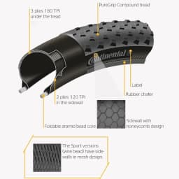 Continental Race King Tire Rim 29 26 27 MTB 180TPI Bicycle Folding Tire Anti Puncture Mountain Bike Tubeless Tyre Pneu Aro 29