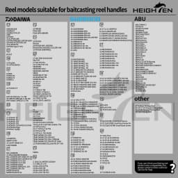 HEIGHTEN 130mm Axle Distance 35mm Knob - Double Handle Modification Accessories