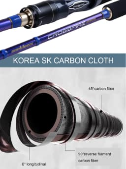 Seekbass High Carbon Egi Rod Squid Lure Rod Spinning Rod 802ML/832ML Pe 0.5-1.0 EGI Size 1.8-3.5# Super light and sensitive