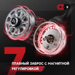 Piscifun ICX CARBON Inline Ice Fishing Reel 3.2:1 High Speed Free Fall Magnetic Smooth 5kg Max Drag Winter Reel