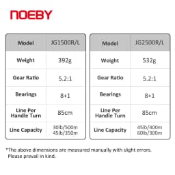 Noeby Slow Jigging Fishing Reel Aluminum Alloy Trolling Star Drag Sea Fishing Reels Tackle Max Drag 10-15kg Boat Fishing Reels