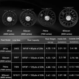 Maximumcatch AVID PRO 3-9wt Lightweight Hardened Fly Fishing Reel Physical CNC Machined 6061T6 Aluminum Robust Fly Reel