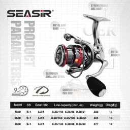 SEASIR OER Ultra Light Long Throw Aluminum Shallow Spool Spinning Fishing Reel Max Drag 12kg Freshwater Saltwater Fishing Tackle