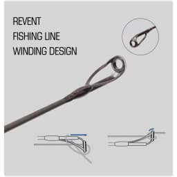 Mavllos RaptorII Saltwater Jigging Fishing Rod,Carbon M Tip,Lure 80-250g Line 20-50LB Tuna Fishing Spinning Casting Rod