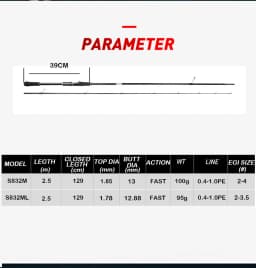 Egi Rod Squid Lure Rod Spinning Rod 832M/ML Pe 0.4-1.0 Squid Size #2-4 Egging fishing rod light weight 95g 100g 40T carbon rod